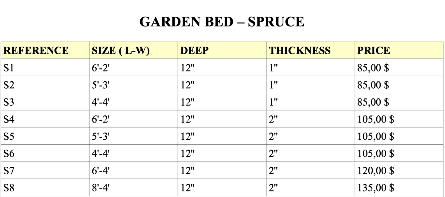 Garden Bed Spruce | Spec