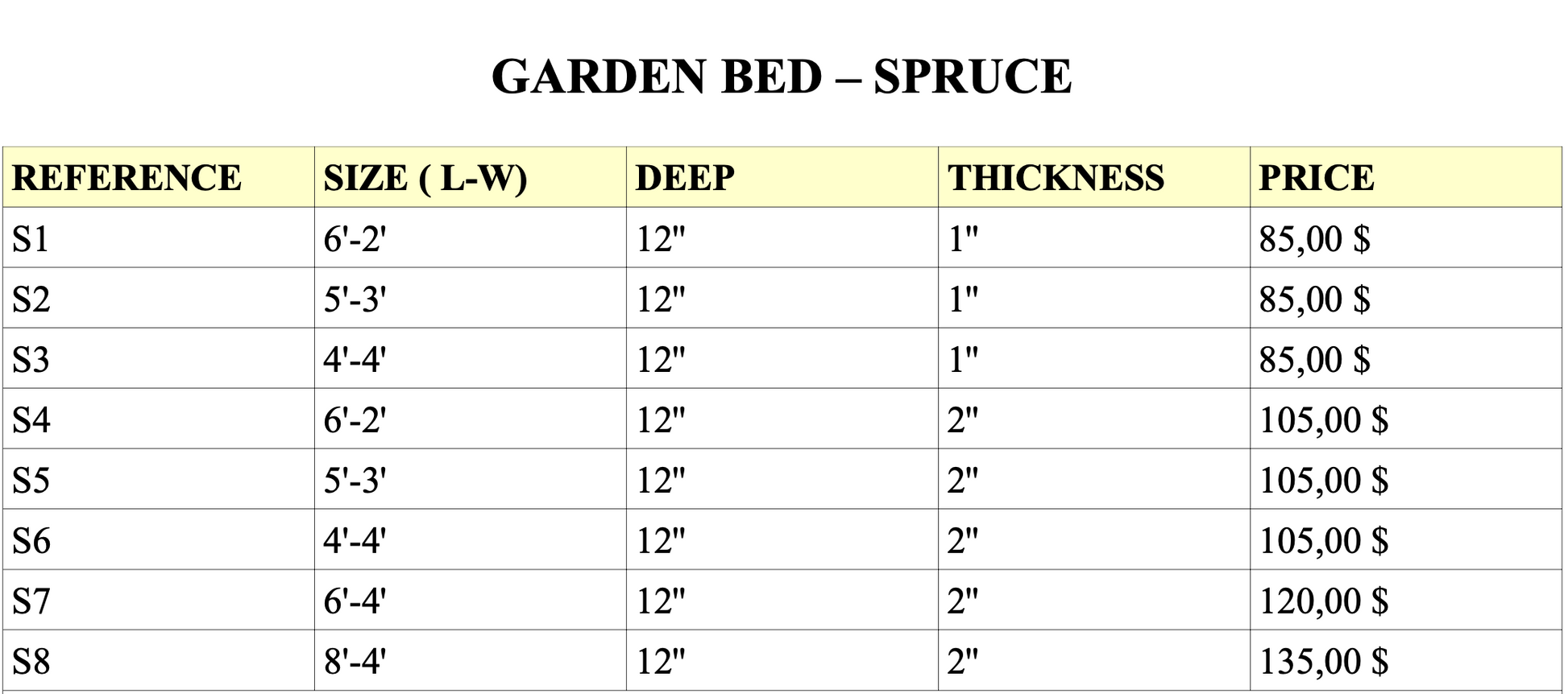 Garden Bed Spruce | Spec